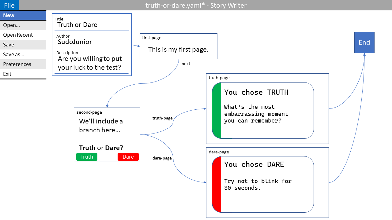 External Editor